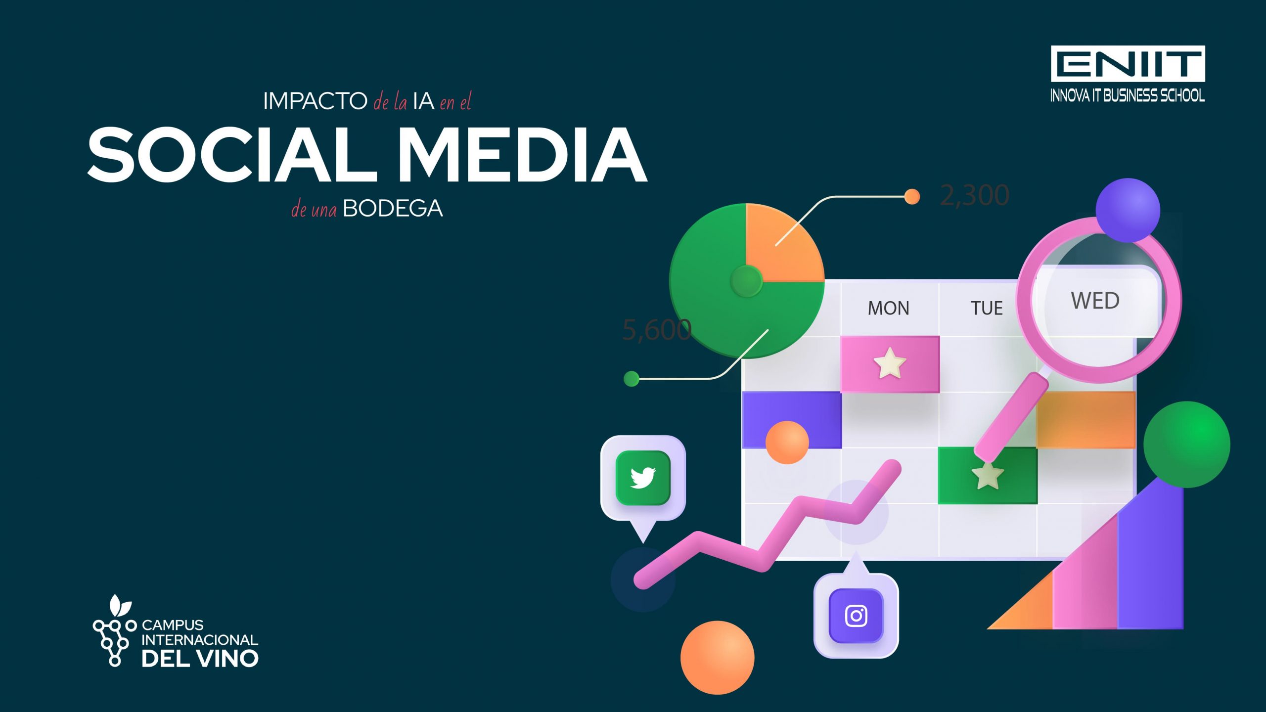 Impacto de la Inteligencia Artificial en el social media de una bodega