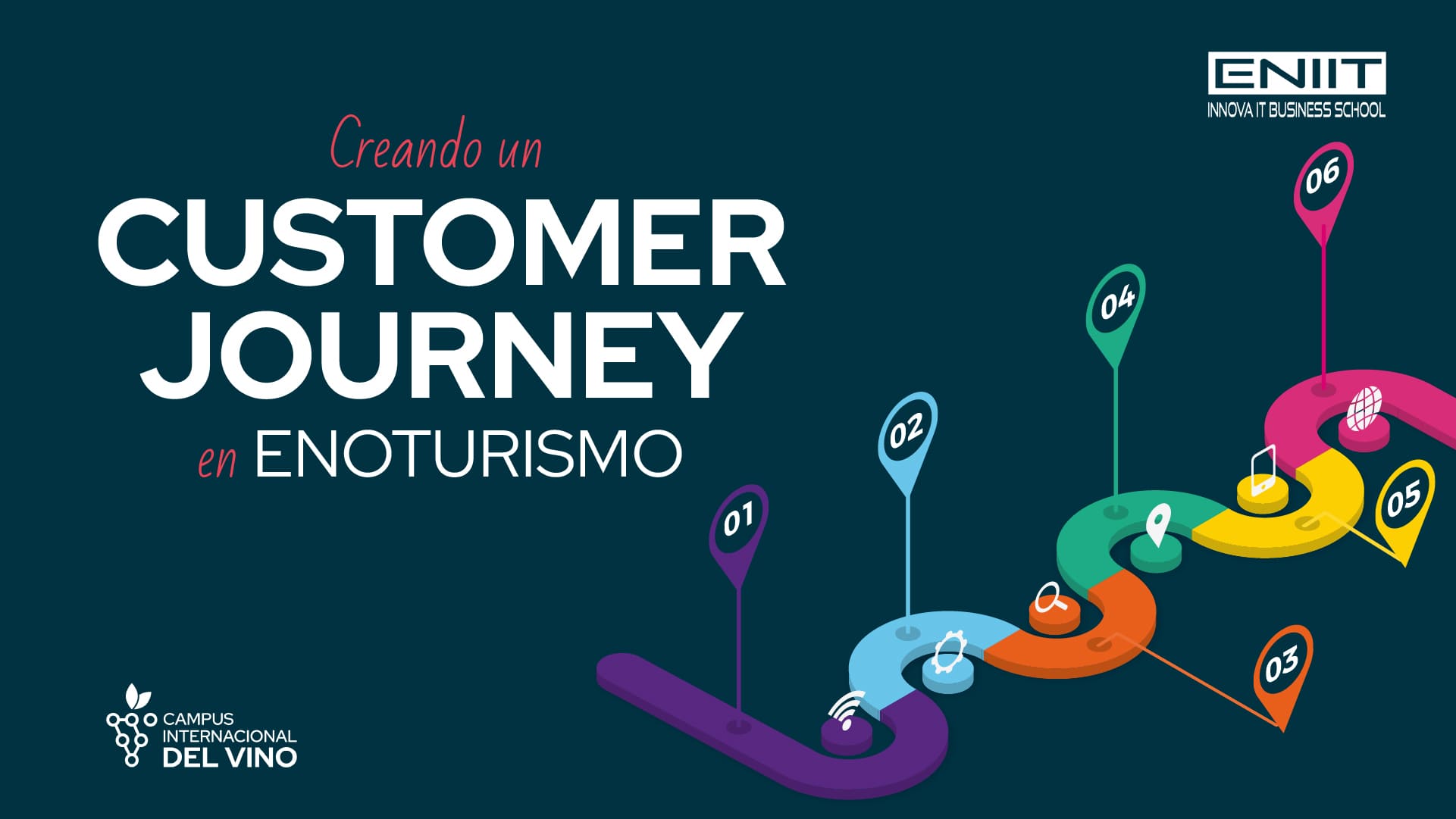 Creando un Customer Journey en Enoturismo
